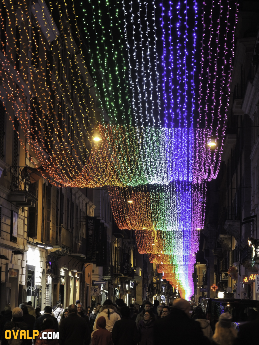 Rome shopping