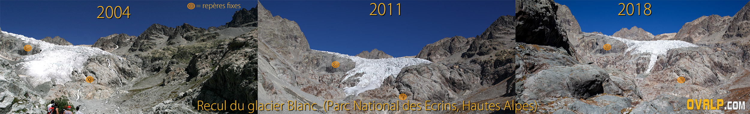 Recul Glacier Blanc